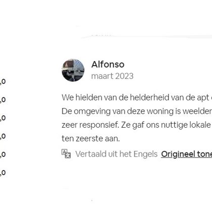 Review Airbnb maart 2023